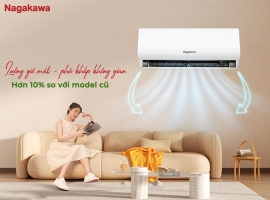 Đánh giá Máy Lạnh Nagakawa NS-C24R2B52 2.5 Hp model 2025