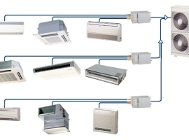 Top 3 dàn lạnh Multi giá tốt nên mua hiện nay tại Hồ Chí Minh