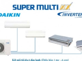Công nghệ của điều hòa Multi Đaikin