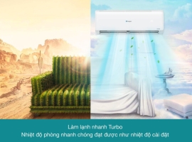 Giới thiệu 3 model máy lạnh Casper giá rẻ năm 2024 tại Tp Hồ Chí Minh
