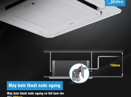 Máy lạnh âm trần Midea giá tốt tại Hồ Chí Minh