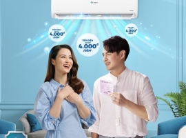8 lý do nên chọn sử dụng máy lạnh Casper