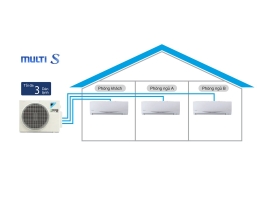 Máy lạnh Daikin tại Quận 1 Hồ Chí Minh