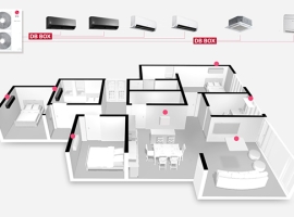 Cung cấp và lắp đặt máy lạnh multi LG tại Hồ Chí Minh