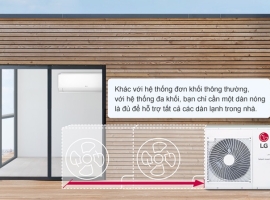 Máy lạnh trung tâm multi LG giá tốt tại Hồ Chí Minh