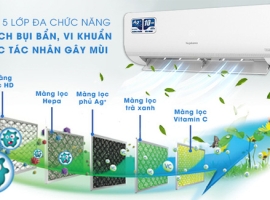 Máy lạnh Nagakawa Nhật Bản chất lượng giá tốt năm 2021 tại Hồ Chí Minh