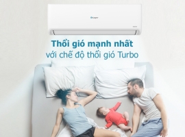 Tìm hiểu chi tiết về máy lạnh Casper 1 HP Inverter GC09IS32