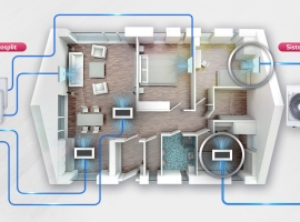 Tìm hiểu nguyên lý hoạt động của máy lạnh Multi
