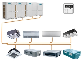 Khảo sát và lắp đặt điều hòa VRV Daikin tại Hồ Chí Minh