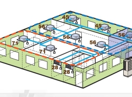 Tư vấn lắp đặt hệ thống máy lạnh VRF tại Tp Hồ Chí Minh