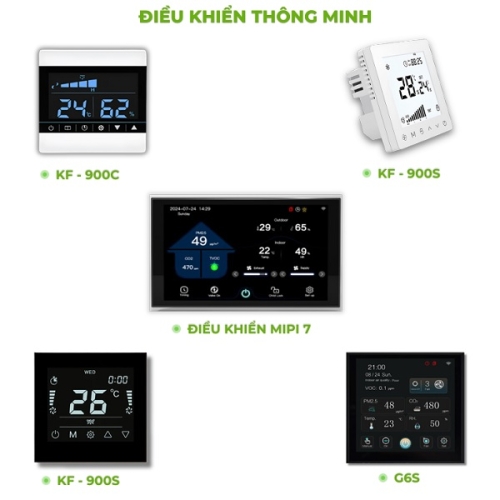 Thiết bị thông gió thu hồi nhiệt AIRFIT 800m3/h KRU - 80THP