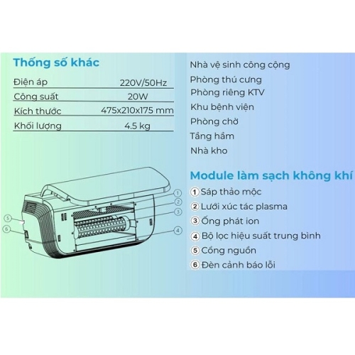 Máy lọc không khí Airfit phòng vệ sinh 120m3/h KY-ADS-120
