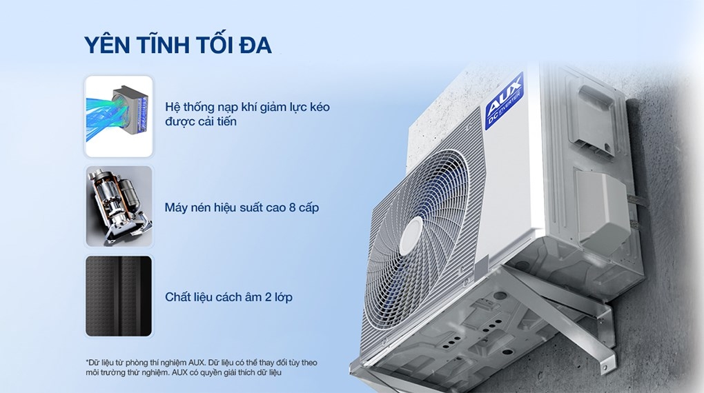 Máy lạnh AUX 1.5 HP-anh2
