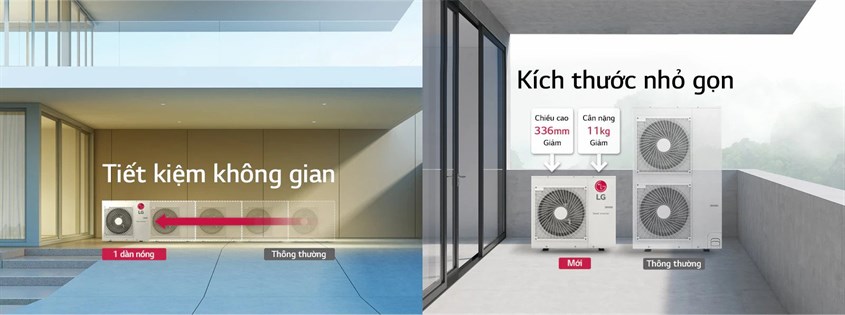 Tiết kiệm không gian