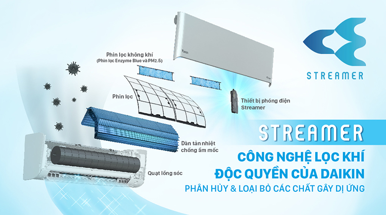 danh-gia-chi-tiet-may-lanh-daikin-inverter-ftky50zvmv-cong-suat-2-hp-2025-anh4