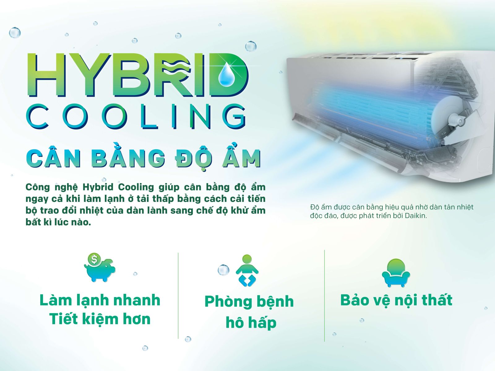 danh-gia-chi-tiet-may-lanh-treo-tuong-daikin-3-hp-inverter-ftkz71vvmv-anh4