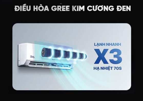 danh-gia-may-lanh-gree-inverter-bd18cn-20hp-model-2025