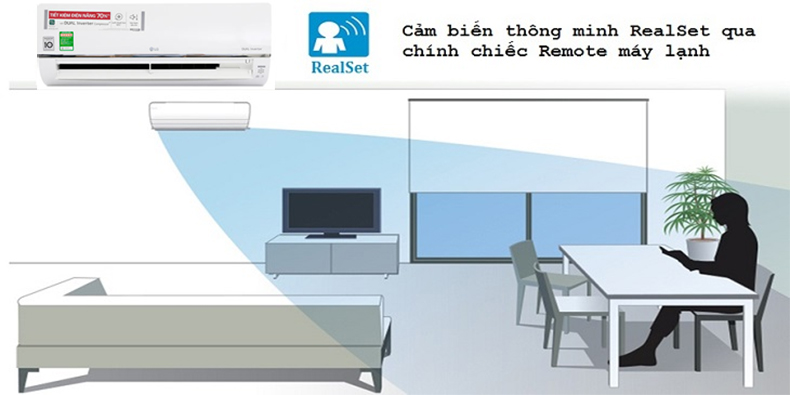 danh-gia-may-lanh-lg-inverter-15-hp-iec12g1-model-moi-2025-anh2