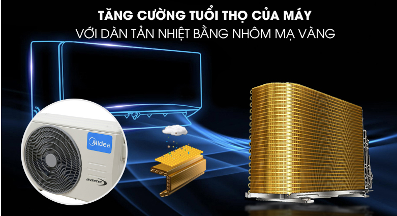 danh-gia-may-lanh-midea-15hp-msce-13crfn8-2025-anh2