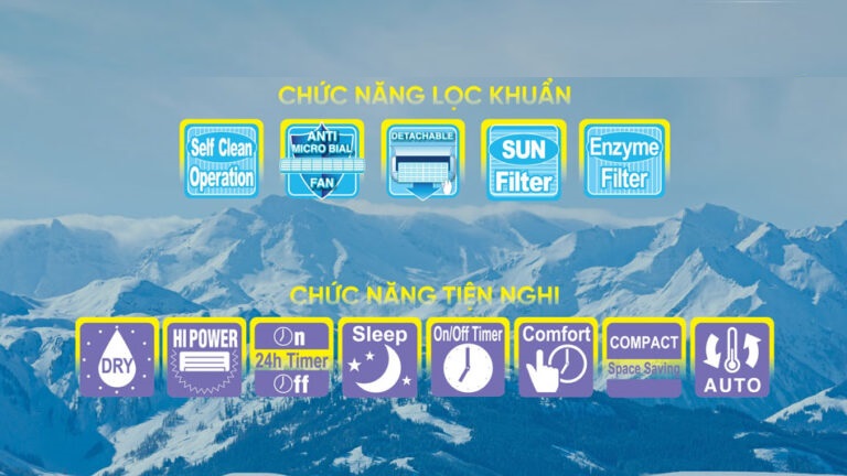 danh-gia-may-lanh-treo-tuong-mitsubishi-heavy-15-hp-srk13yzp-w5-inverter-model-2025-anh3