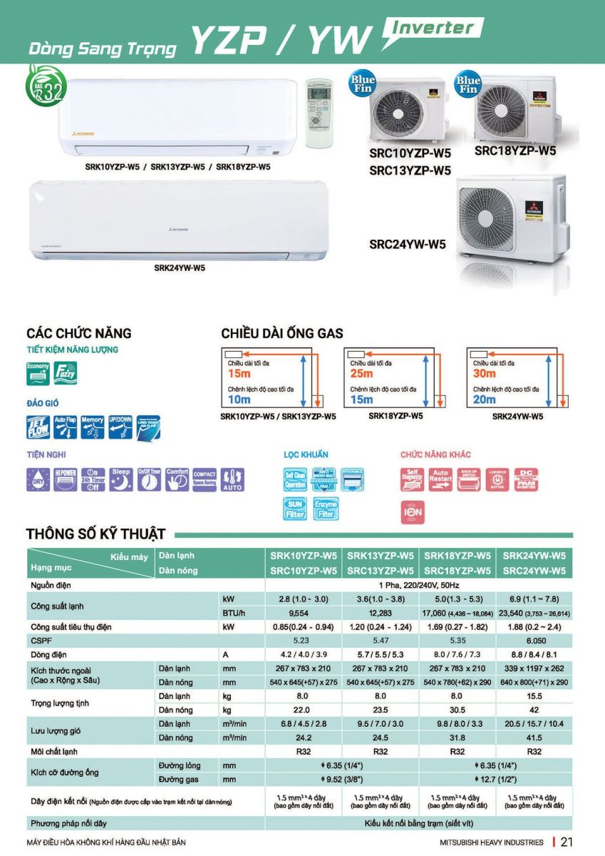 danh-gia-may-lanh-treo-tuong-mitsubishi-heavy-20-hp-srk18yzp-w5-inverter-model-2025-anh4