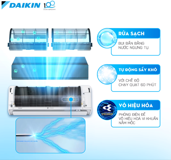 dieuhoadaikin3