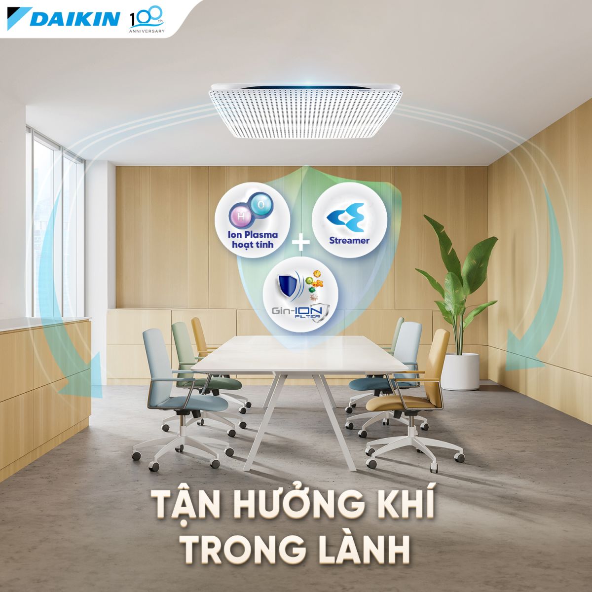 gioi-thieu-cassette-kiriu-surround-cua-hang-may-lanh-daikin