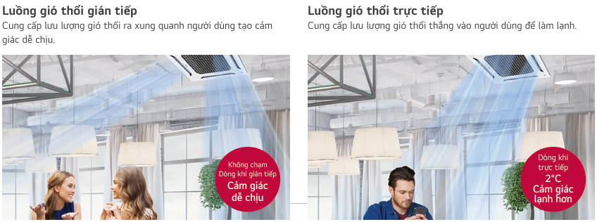 MÁY LẠNH 365