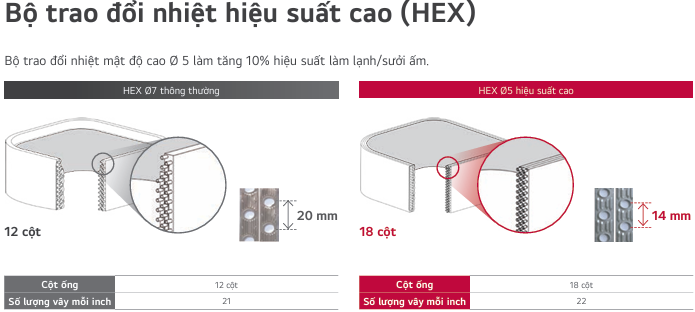 MÁY LẠNH 365
