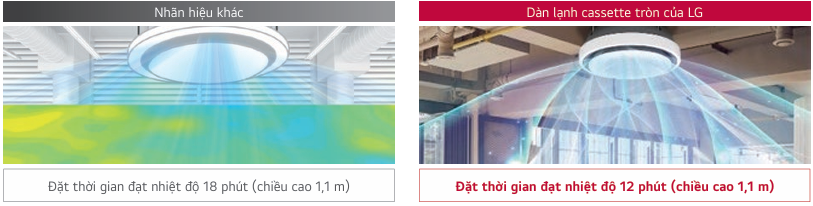 MÁY LẠNH 365