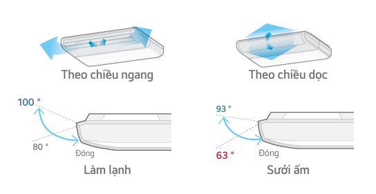 MÁY LẠNH 365