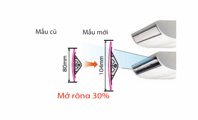 MÁY LẠNH 365