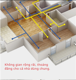 MÁY LẠNH 365