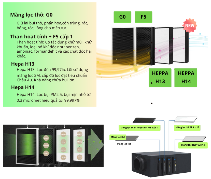 MÁY LẠNH 365