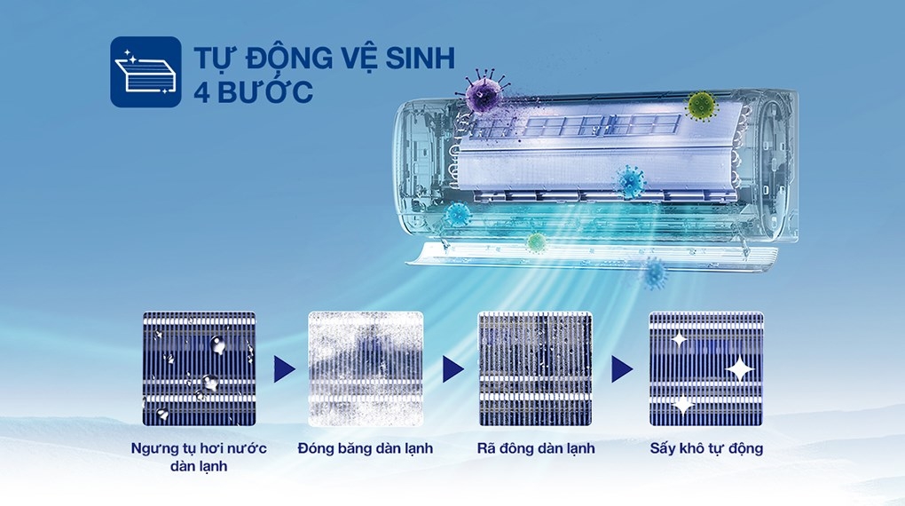 máy lạnh AUX Inverter 2 HP