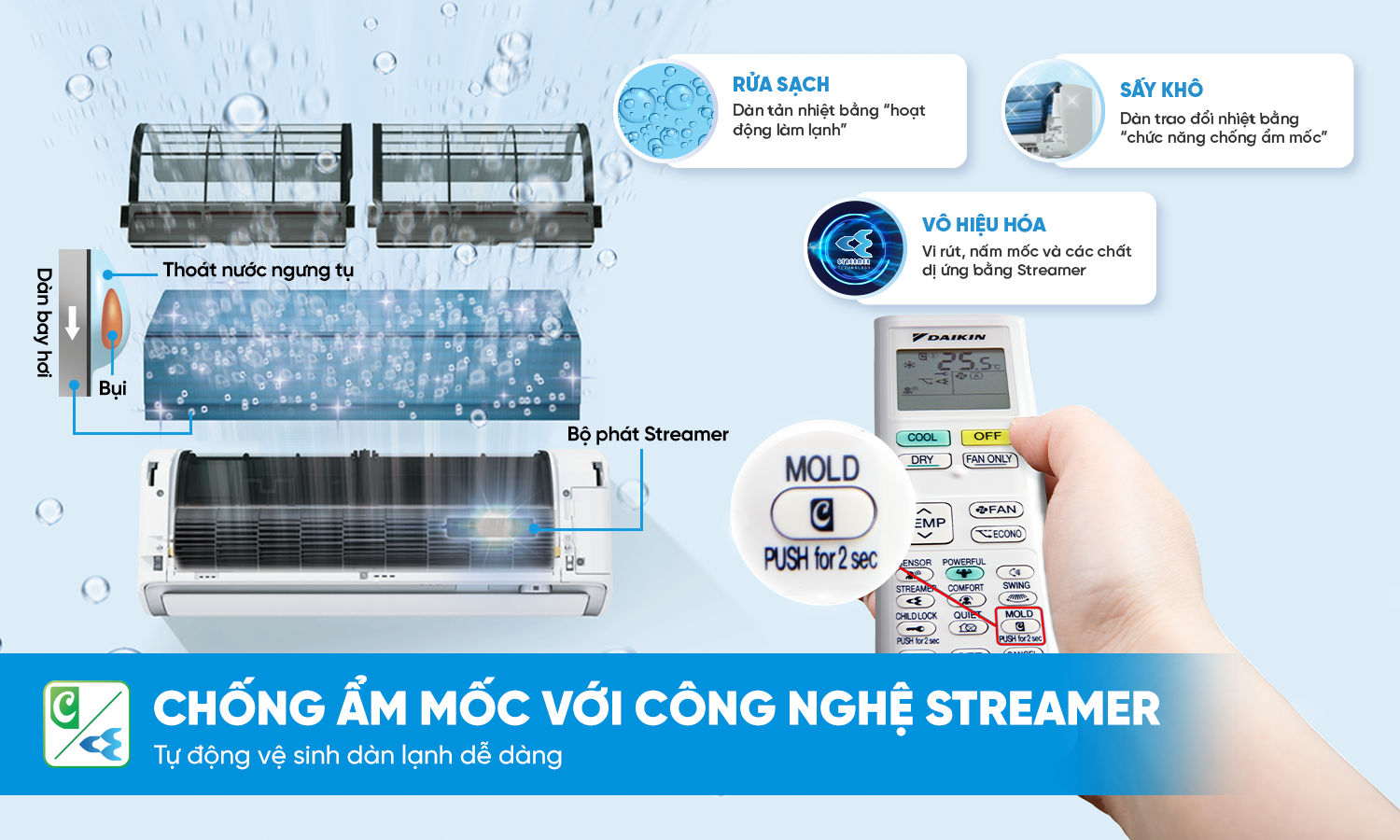 may-lanh-daikin-inverter-ftky25zvmv-1hp-anh3