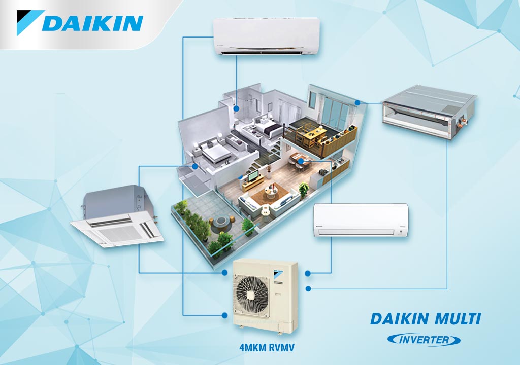 may-lanh-multi-daikin